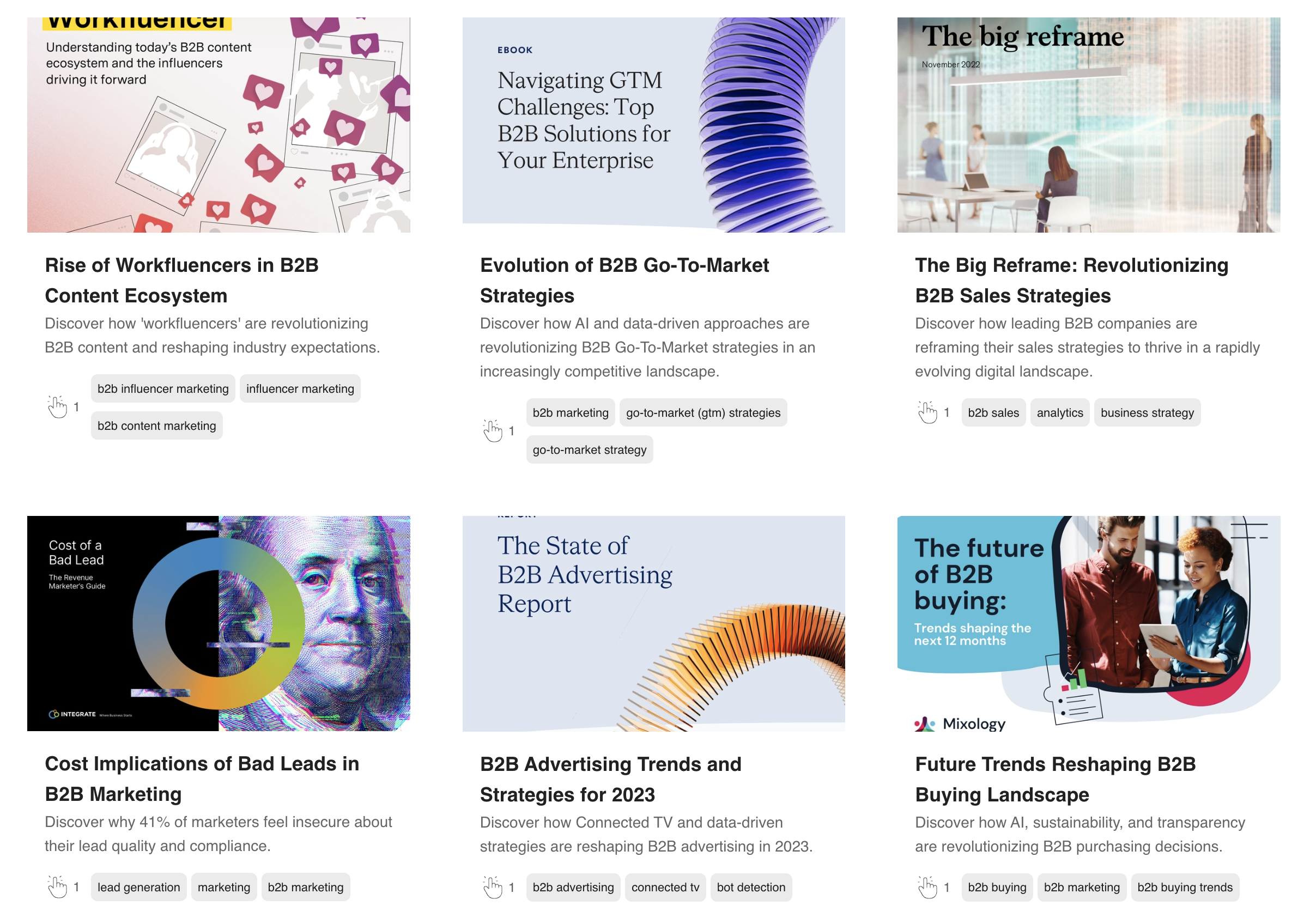 Content Repurposing & Feeds interface screenshot